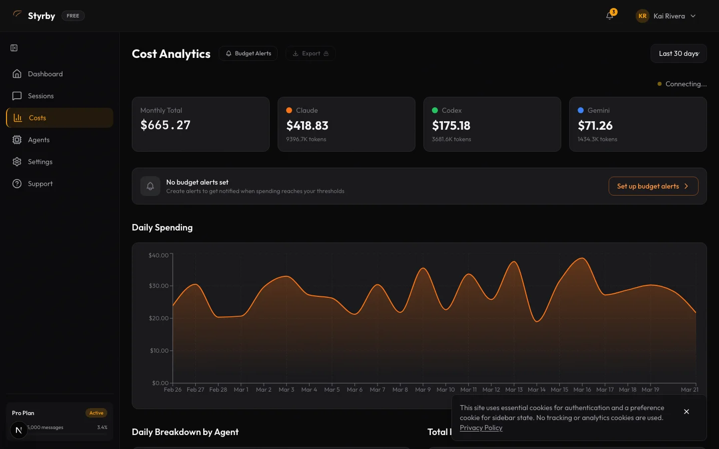 Cost analytics showing 30-day spending trend across AI agents